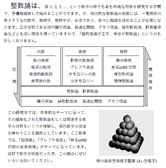 図解
